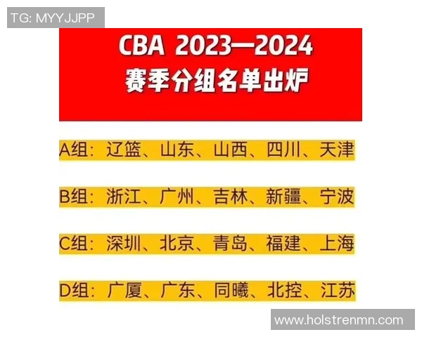 重磅！2023-24赛季CBA联赛新政策出炉，球员薪资将迎来重大调整