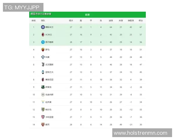 米兰与拜仁近期交锋战绩分析及比赛亮点回顾 米兰与拜仁近期交锋战绩分析及比赛亮点回顾